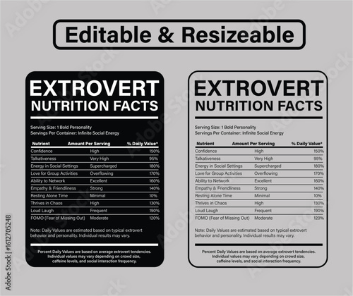 Extrovert Nutrition Facts Label – Fun Personality Traits Poster Design
