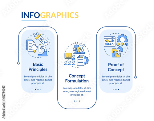 Technology readiness levels rectangle infographic vector. Research stage of innovation. Data visualization with 3 steps. Editable rectangular options chart. Lato-Bold, Regular fonts used