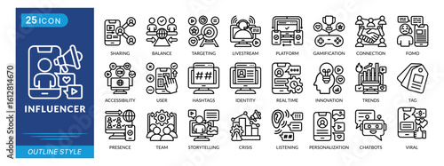 influencer icon set collection in outline style. an icon pack contain sharing, balance, targeting, livestream, platform, gamification, connection, fomo, accessibility, user