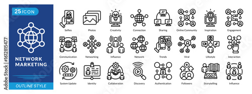 network marketing icon set collection in outline style. an icon pack contain interaction, system update, identity, collaboration, discovery, authentication, followers, storytelling, selfies