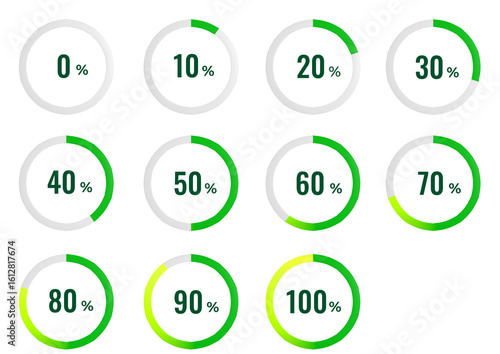 Konstfotografi Green Circular Progress Bar Set: Vector Percentage Indicators from 0 to 100 for