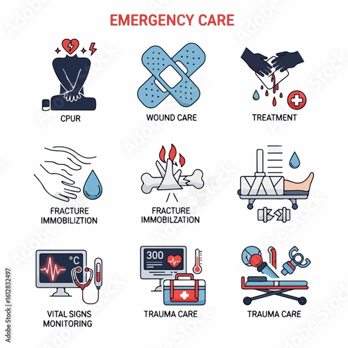 A collection of colorful line icons illustrating various emergency medical care procedures and equipment.