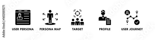 Persona Development banner web icon illustration concept with icon of user persona, persona map, target, profile, and user journey