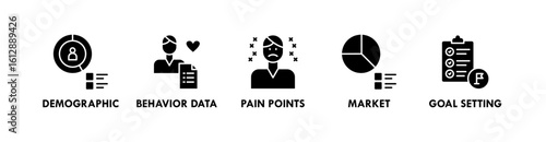 Persona Development banner web icon illustration concept with icon of demographic, behavior data, pain points, market, and goal setting