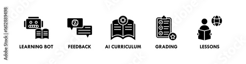 AI in Education banner web icon illustration concept with icon of learning bot, feedback, ai curriculum, grading, and lessons