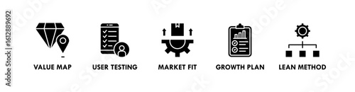Lean Startup banner web icon illustration concept with icon of value map, user testing, market fit, growth plan, and lean method