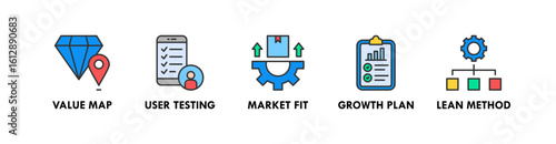 Lean Startup banner web icon illustration concept with icon of value map, user testing, market fit, growth plan, and lean method