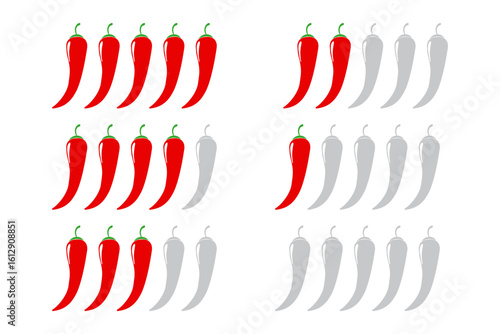 Pepper Spicy chili pepper level scale icon, label. Traditional Mexican, Chinese, asian spicy levels. mild, spicy, hot. Chili pepper red outline icon