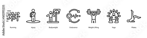 Strength training web banner icon vector illustration with injury risk, bodyweight control, lifting weights, yoga flow, pilates exercise, treadmill run, and repetition cycle.