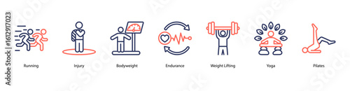 Strength training web banner icon vector illustration with injury risk, bodyweight control, lifting weights, yoga flow, pilates exercise, treadmill run, and repetition cycle.