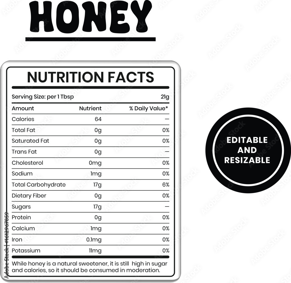 Fototapeta premium Honey Nutrition Facts - Editable and Resizable in Vector format
