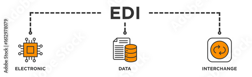 EDI banner web icon illustration concept for electronic data interchange of business documents standard format with a cloud server, exchange, database, file, chart, automation, and process icon
