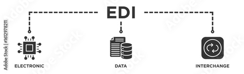 EDI banner web icon illustration concept for electronic data interchange of business documents standard format with a cloud server, exchange, database, file, chart, automation, and process icon