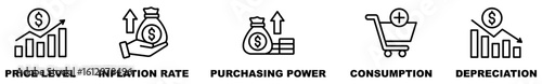 Banner of inflation vector illustration concept with English keywords and icon of price level, inflation rate, purchasing power, consumption