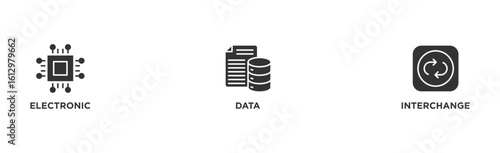 EDI banner web icon illustration concept for electronic data interchange of business documents standard format with a cloud server, exchange, database, file, chart, automation, and process icon