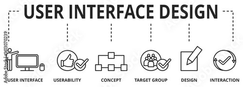 interface design concept. Banner with vector illustration icons and keywords