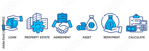 Mortgage icon set vector illustration concept relate to loan, property estate, agreement, asset, repayment and calculate