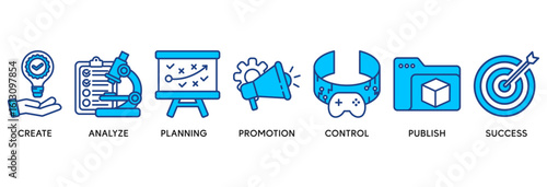 Content strategy icon set vector illustration concept relate to create, analyze, planning, promotion, control, publish and success