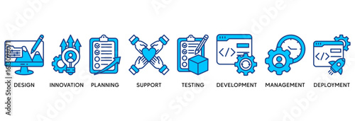 Product engineering icon set vector illustration concept relate to design, innovation, planning, support, testing, development, management, deployment