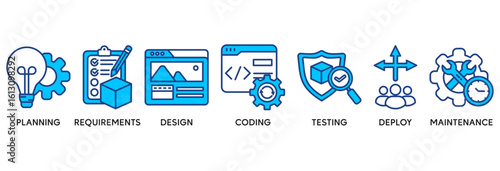 Software development life cycle icon set vector illustration concept relate to planning, requirements, design, coding, testing, deploy and maintenance