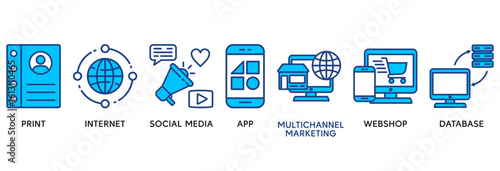 Cross-media icon set vector illustration concept relate to print, internet, social media, app, multichannel marketing, webshop and database