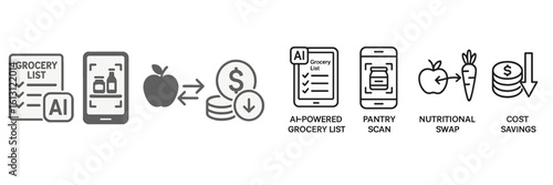 Grocery shopping made easy with AI tools for smarter choices and savings
