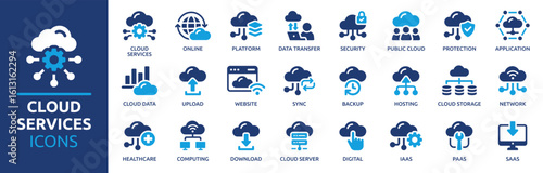 Cloud services icon set. Cloud computing, storage, hosting, sync, data transfer, cloud server, network, online, SAAS, digital and more. Solid vector icons collection.