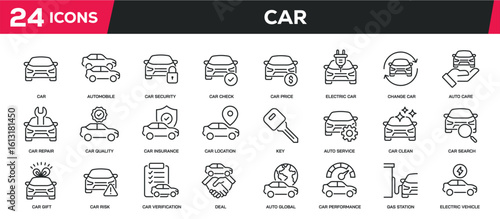 Set of collection line icons related near, automobile, transport, dealer. Editable stroke. Perfect pixel on transparent background