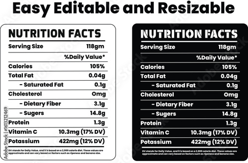 Nutrition Facts, Banana Nutrition Facts, Nutrition Facts Lavel, Supplement Facts and Nutrition Lavel Facts