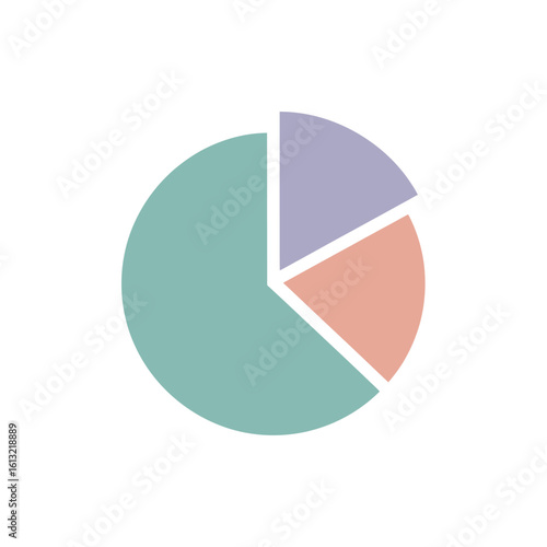 A pie chart divided into three sections, colored in teal, peach, and lavender, isolated on a white background.