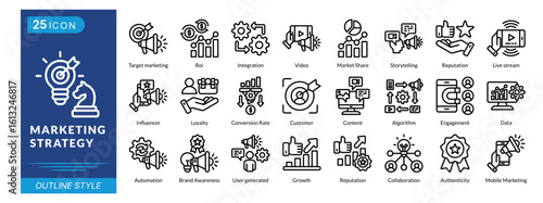 marketing strategy icon set collection in outline style. an icon pack contain roi, integration, video, market share, storytelling, reputation, live stream, influencer, loyalty
