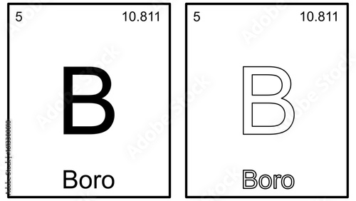 tavola periodica degli elementi - Boro - formato vettoriale - Lingua Italiana