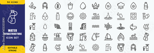 Set of 50 outline icons related to water infrastructure. Linear icon collection. Editable stroke. Vector illustration