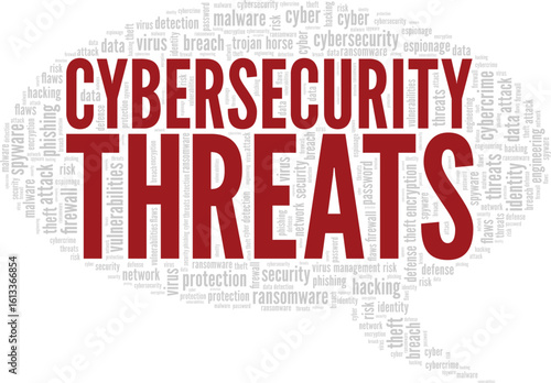 Cybersecurity Threats word cloud conceptual design isolated on white background.