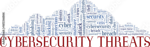 Cybersecurity Threats word cloud conceptual design isolated on white background.