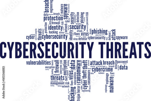 Cybersecurity Threats word cloud conceptual design isolated on white background.