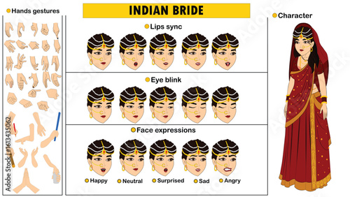 Photography Cartoon vector Indian bride full model sheet including eyes blink, lip sync, fac