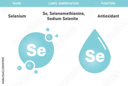 Selenium, Se icon. Se Vitamin sign, symbol, badge or label. Se in a water drop shape, pill, capsule or bubble. Vector