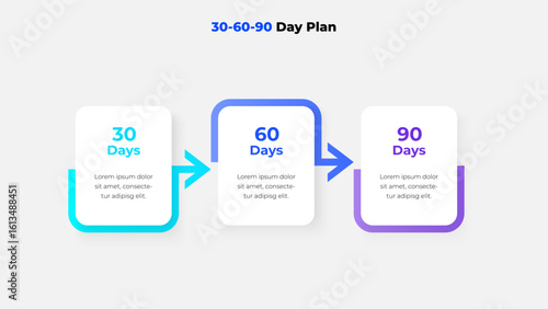 A clean and professional template for a 30-60-90 day plan visual, ideal for business presentations and strategy planning, featuring a streamlined timeline design