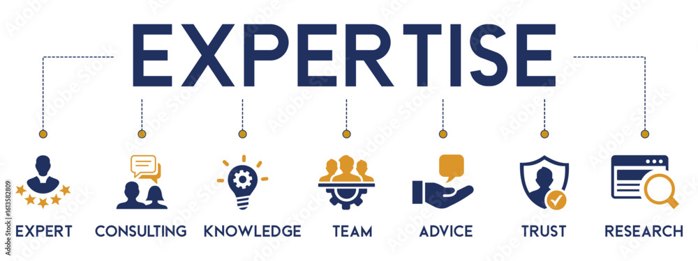 Obraz premium Expertise website icons vector concept illustrated with an icons of expert, consulting, knowledge, team, advice, trust, research, collaboration, service, strategy, development, skills, growth, idea.
