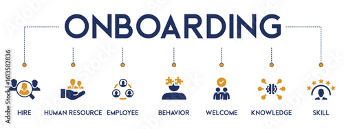 Onboarding website icons vector concept illustrated with an icons of hire, human resource, employee, behavior, welcome, knowledge, skill, career, teamwork, communication, management, interview, office