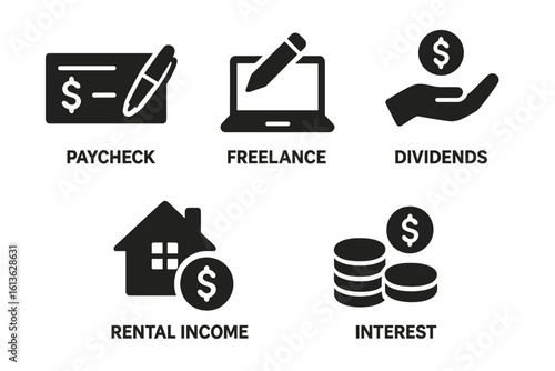 Income sources solid glyph icon set. Multiple streams of income concept. Paycheck, freelance, dividends, rental income, interest. Financial vector illustration symbols.