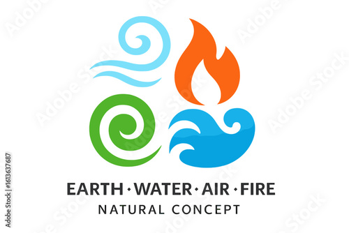 Four elements of nature icons: Earth, Water, Air, and Fire. Vector logo template set for natural energy concepts. Abstract symbols of balance, harmony, and spirituality.
