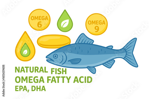 Omega 3, 6, 9 fatty acid vector icon set. Natural fish oil supplement from salmon. Gold oil drop and capsule illustration. Healthy food nutrition concept with EPA and DHA.
