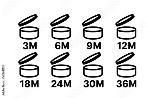 Period after opening PAO symbol set. Expiration date icons for cosmetics packaging. Skincare shelf life sign. Open jar vector logo. Best before beauty product label.