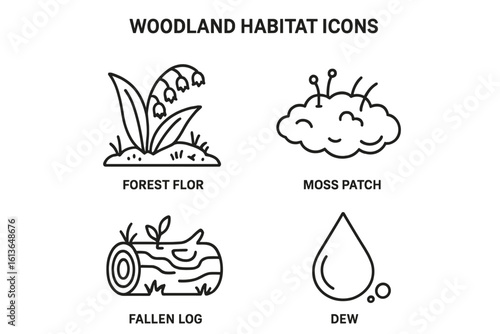 Woodland habitat outline icon set. Simple line art symbols of forest elements. Vector graphics of lily of the valley flower, cute moss patch, fallen log, and dew drop.