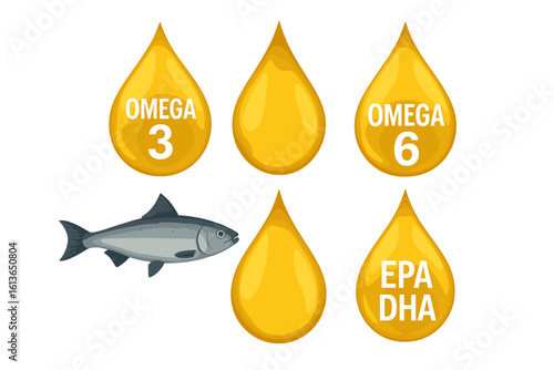 Omega 3, 6 fatty acid icon set with EPA and DHA. Golden fish oil drop for nutrition supplement. Polyunsaturated fat from salmon for healthy diet and vitamin care concept.