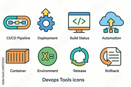 Set of colorful DevOps icons representing CI/CD, Deployment, Build Status, Automation, Container, Environment, Release, Rollback