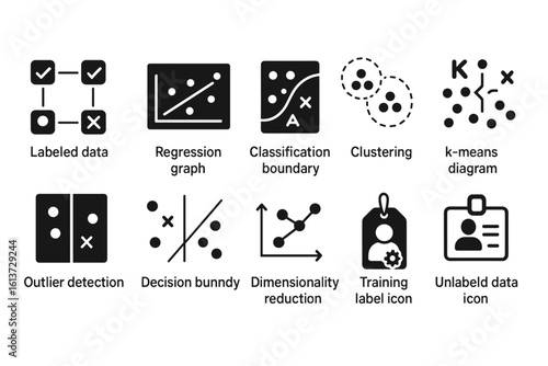 Set of black and white icons for data analysis and machine learning with labeled descriptions