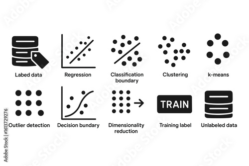 Set of monochrome machine learning icons with descriptive labels
